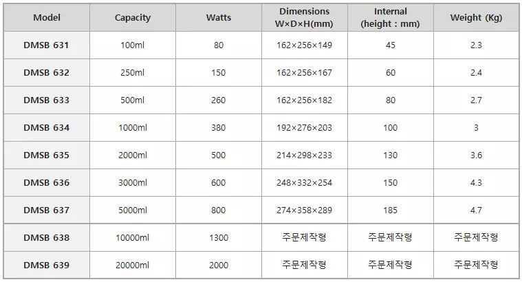 3eac52c3eecf0852d54fec5f73ba9dc1_1478510364_601.png