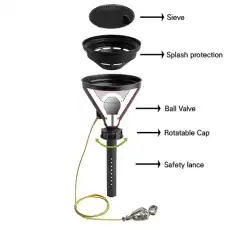 Safety Funnel, HDPE, SCAT® / 폐액용 안전 깔대기, Ø200 & Ø135 mm