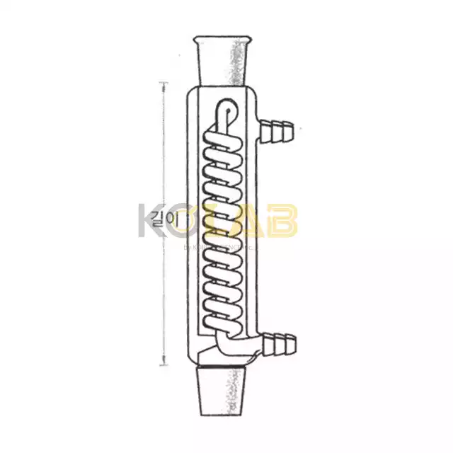 Condenser, Cyanyde apparatus / 이중환류냉각기