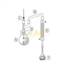 Fluorine distilling apparatus / 불소직접증류장치