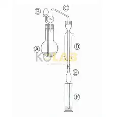 Ammonium distilling apparatus / 암모늄시험용증류장치