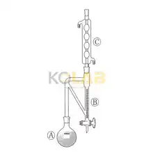 Natural medicine determination apparatus / 정유정량생약시험법장치