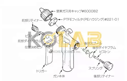 PFA spray guns / PFA스프레이건