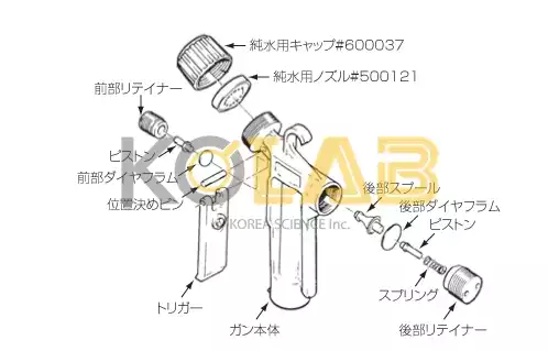 PFA spray guns / PFA스프레이건