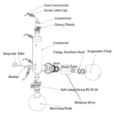 Accessories for IKA Rotary Evaporators