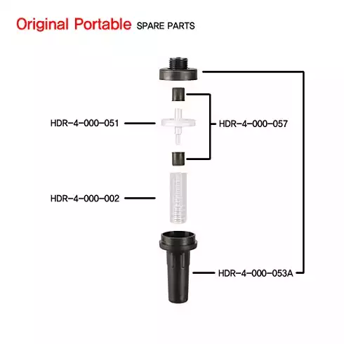 Portable Pipet-Aid® XP / 피펫에이드