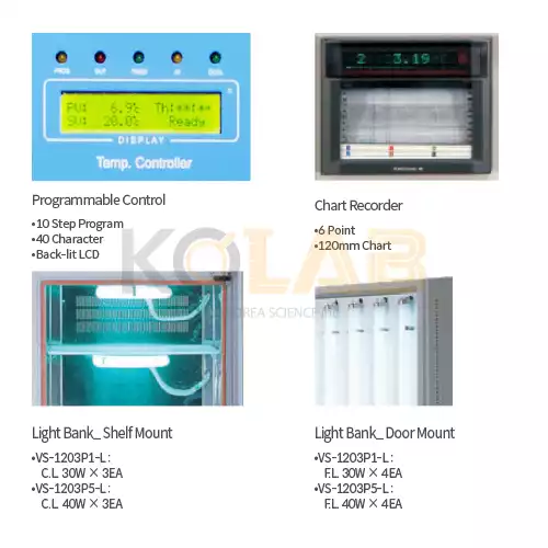 VS-1203P1, 1203P5 BOD Incubator/ 저온 배양기