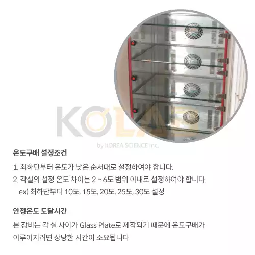 VS-1203P9 Multi-thermo Incubator/ 5실 온도조건 시험기