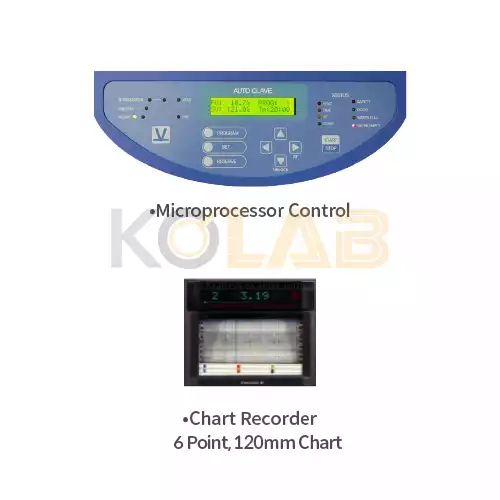 VS-1421-60, 80, 100, Autoclave/ 고압멸균기