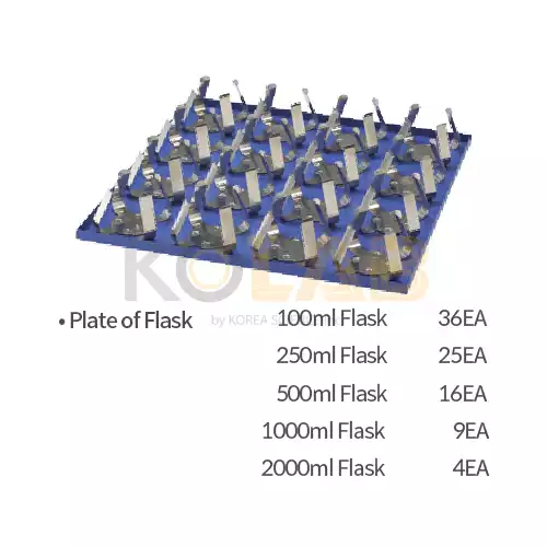 VS-8480SF, 8480SFN Shaking Incubator/ 진탕 배양기