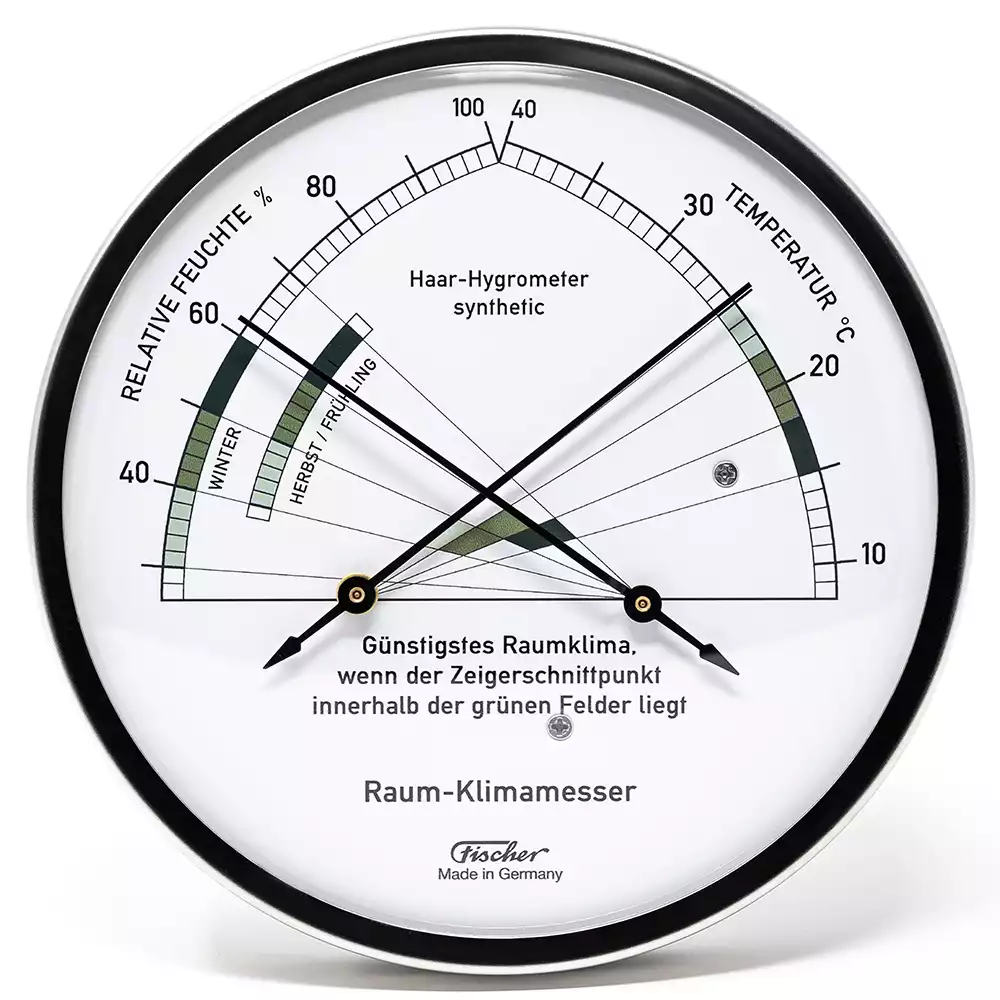 1222-01, Fischer indoor climate hygrometer with thermometer/ 1222-01 실내기후 온습도계